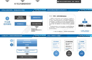 人工智能在企業(yè)軟件中的應(yīng)用與資源獲取指南