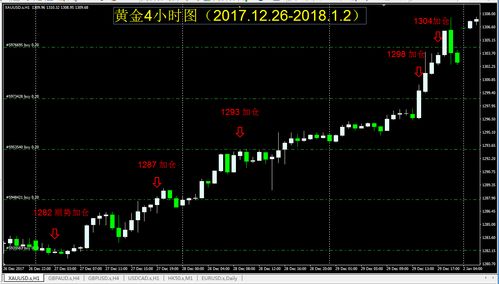 太極AI軟件運(yùn)行分析及其在人工智能應(yīng)用軟件開(kāi)發(fā)中的實(shí)踐